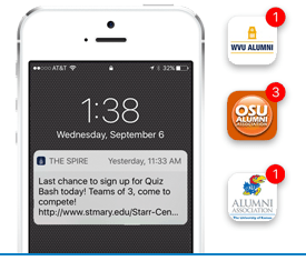 How notifications appear on your smartphone